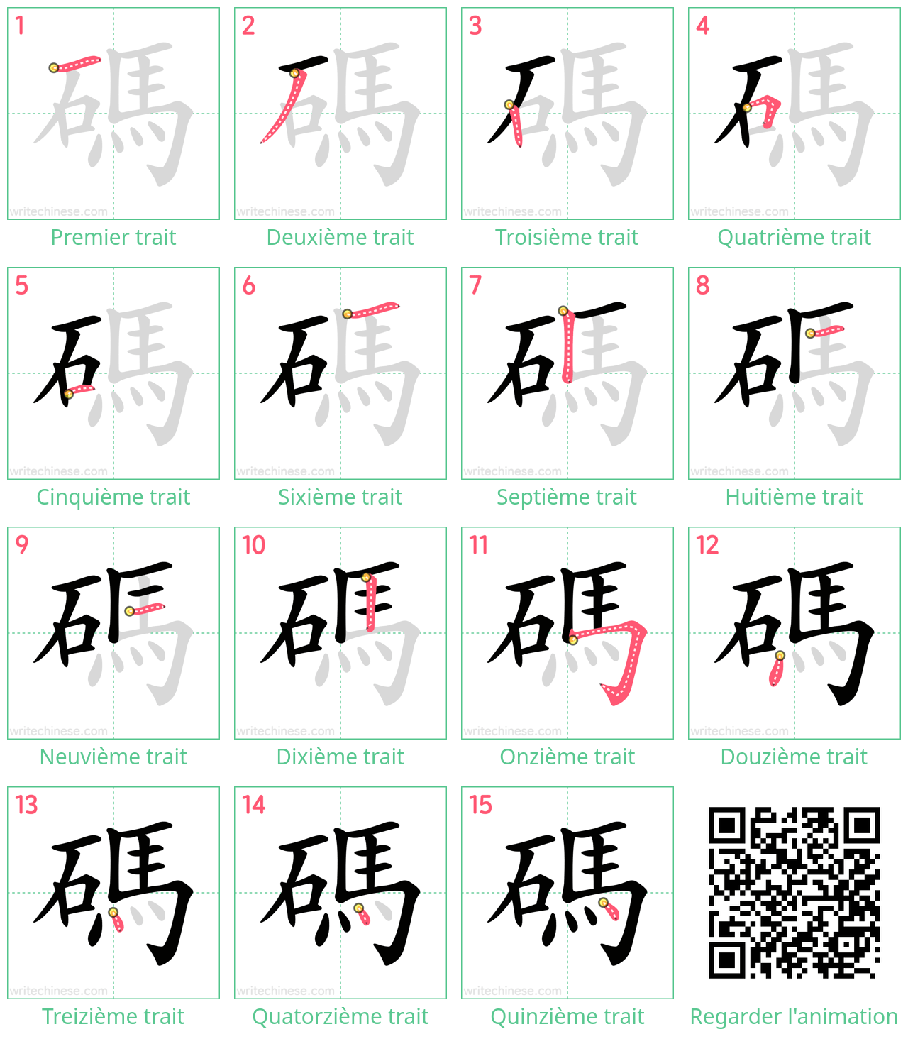 Diagrammes d'ordre des traits étape par étape pour le caractère 碼