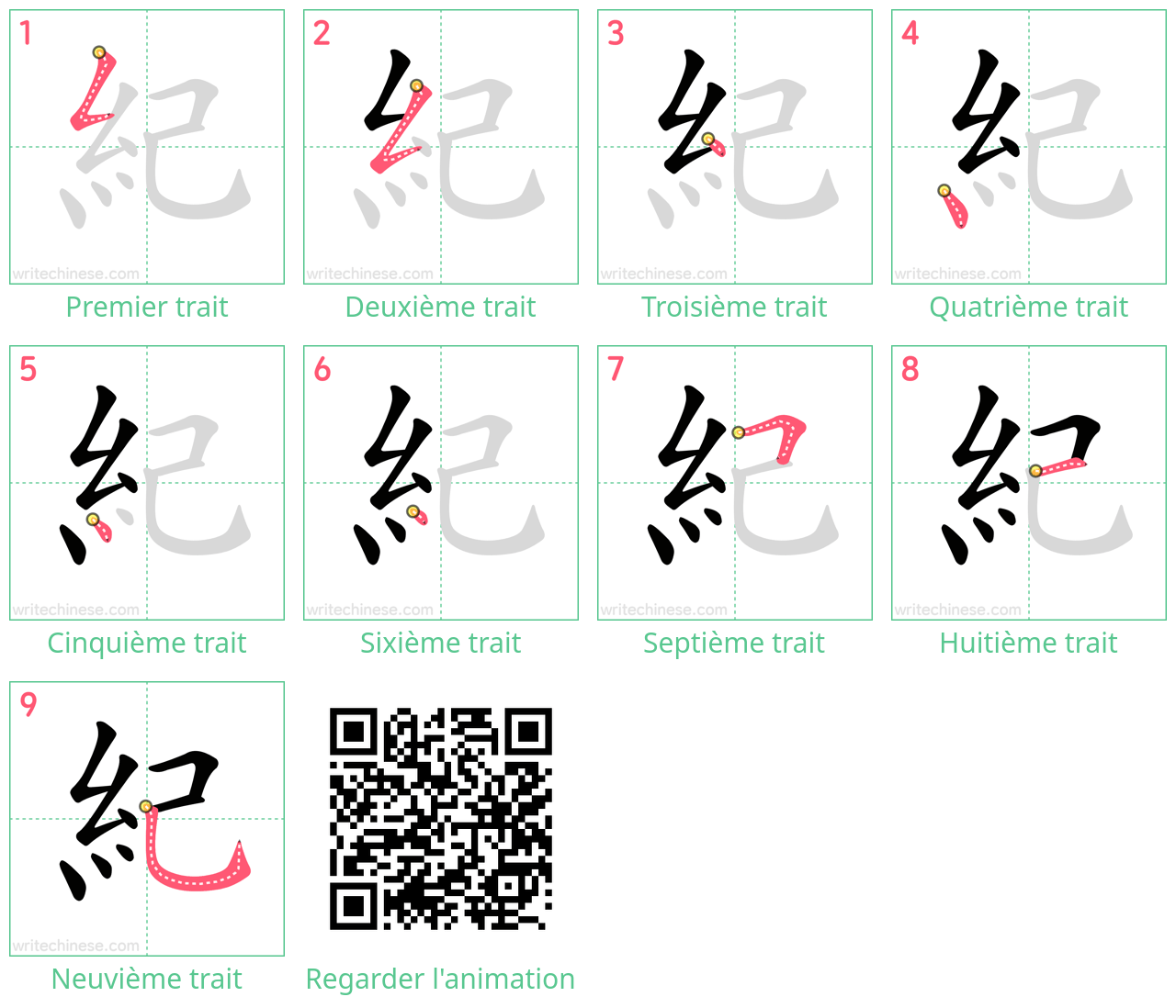 Diagrammes d'ordre des traits étape par étape pour le caractère 紀