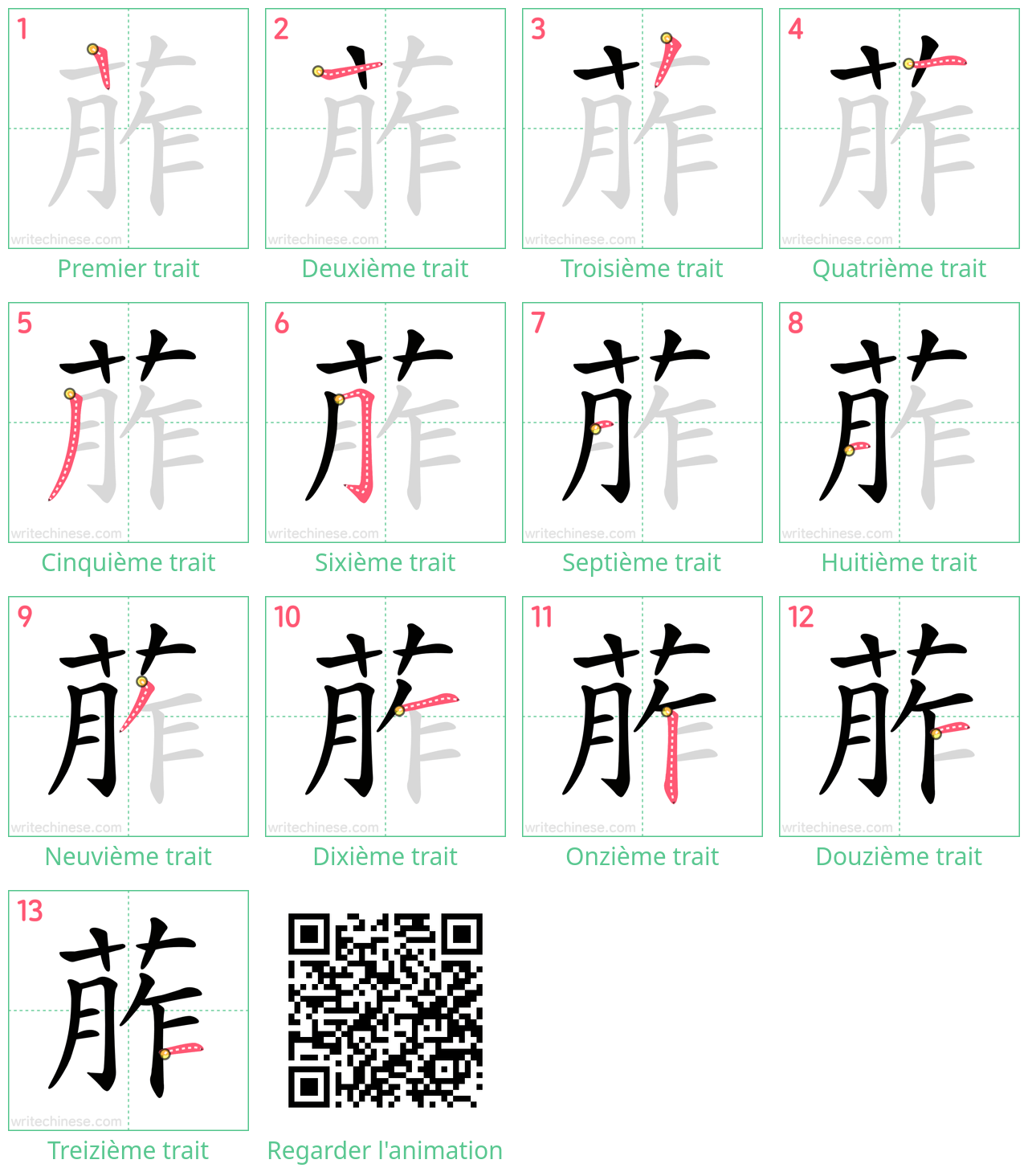 Diagrammes d'ordre des traits étape par étape pour le caractère 葄