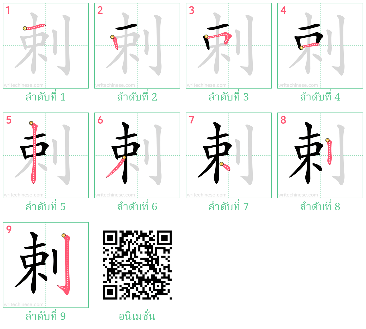 剌 ลำดับการเขียน