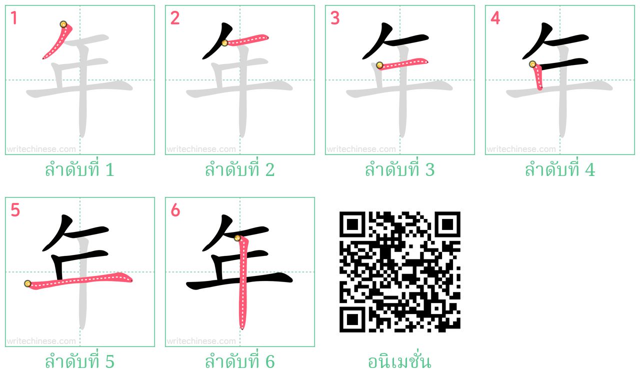 年 ลำดับการเขียน