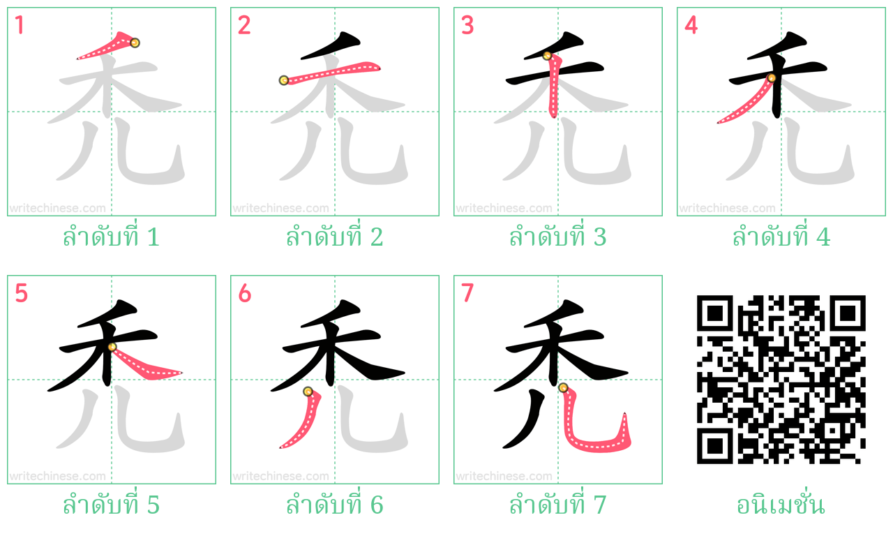 禿 ลำดับการเขียน