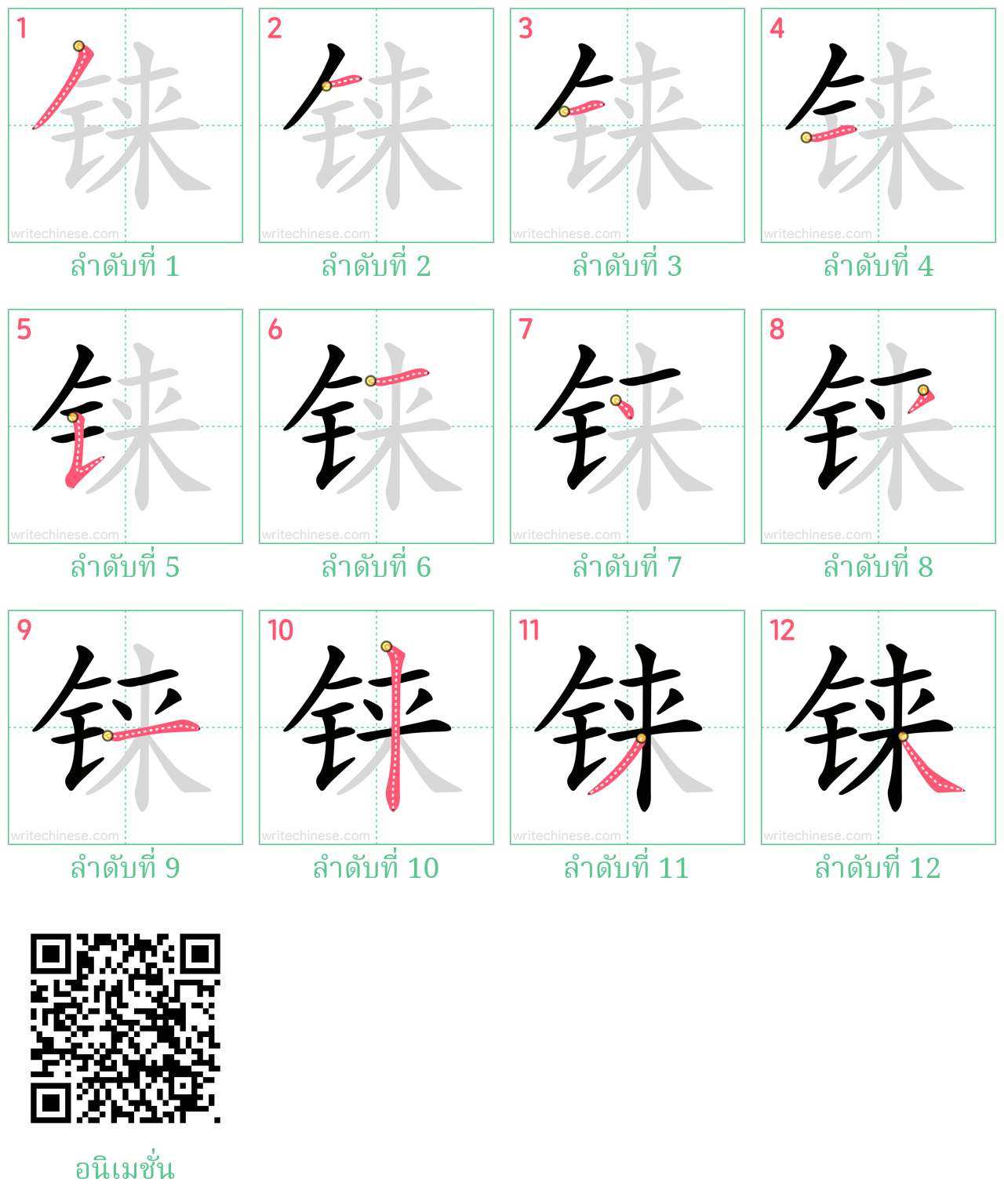 铼 ลำดับการเขียน