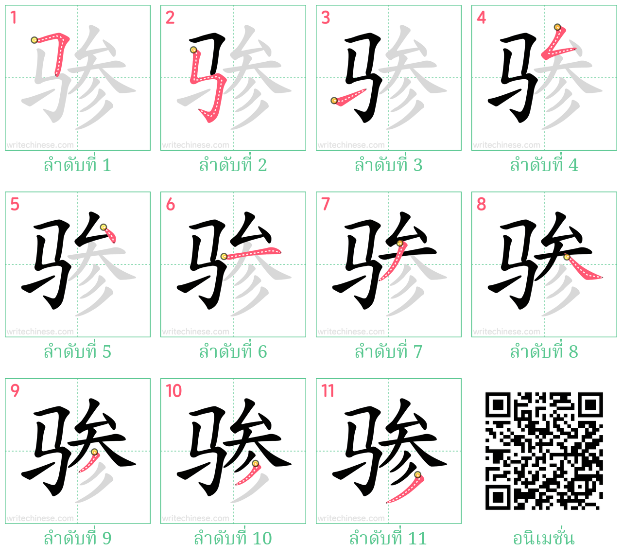 骖 ลำดับการเขียน