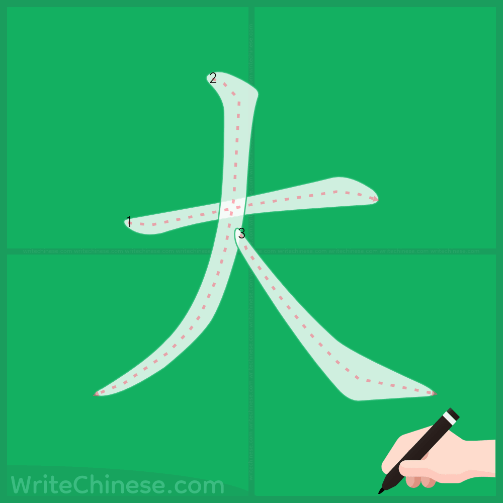 中国姓氏大辞典 簡体字 名付け 姓」の書き方 - 中国語の簡体字の正しい書き順(筆順)