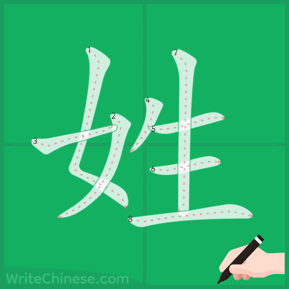 姓」の書き方 - 中国語の簡体字の正しい書き順(筆順)