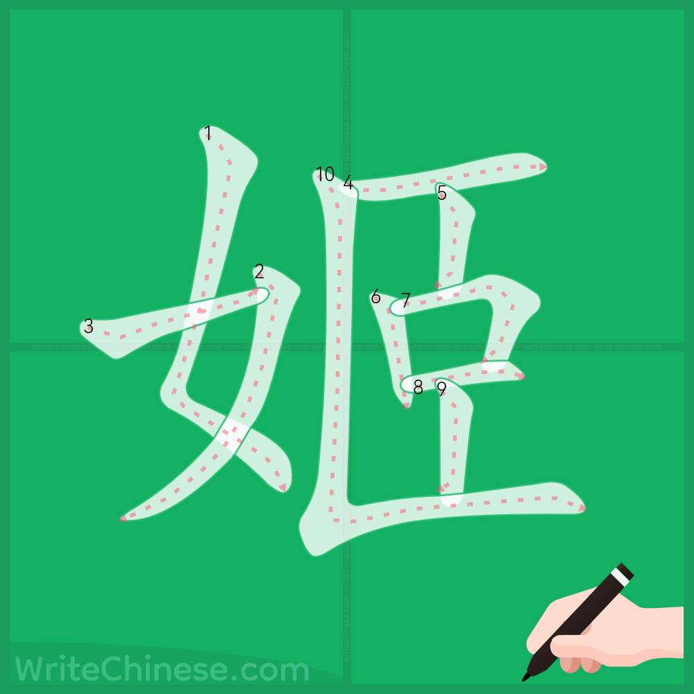 姬」の書き方 - 中国語の簡体字の正しい書き順(筆順)