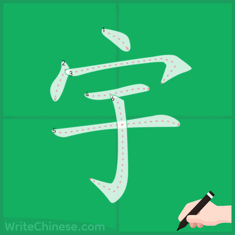 宇」の書き方 - 中国語の簡体字の正しい書き順(筆順)